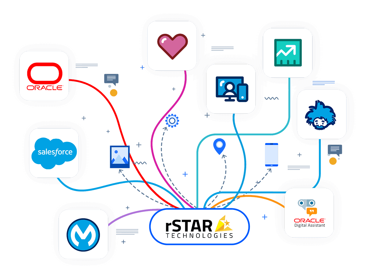 Microservices for Enterprise