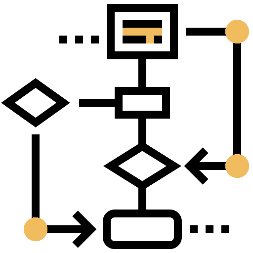 GenAI