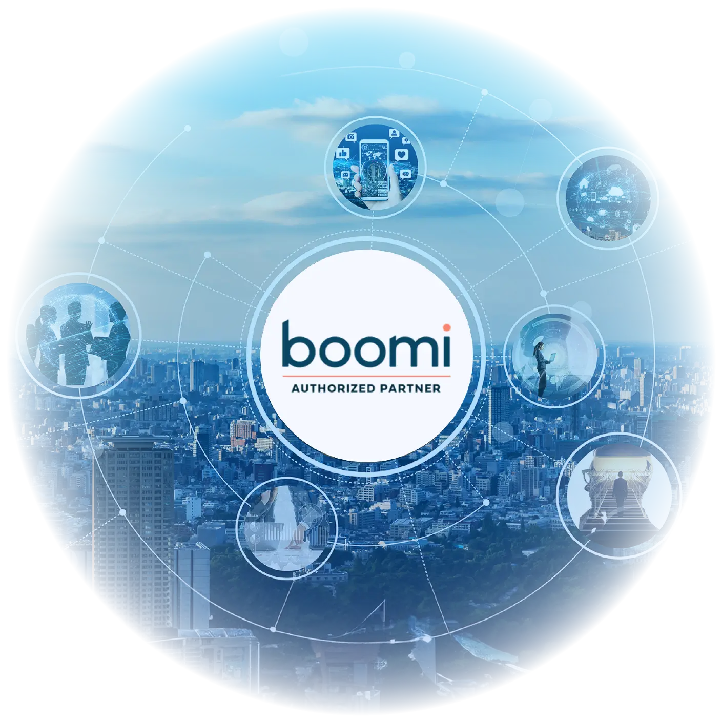 Experience seamless integrations with boomi