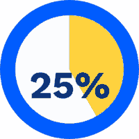 reduced-customer-service